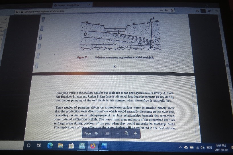 Image of a page from a 1989 report titled Hydrology of the Winter River